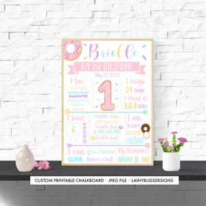 Donut First Birthday Chalkboard - Girl's First Birthday Chalkboard Sign - Colorful 1st Birthday Sign - Printable Chalkboard Sign - Sprinkles