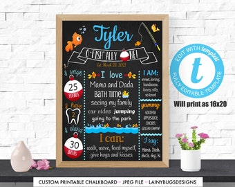 O-Fish-Ally One Birthday Chalkboard - Edit Yourself First Birthday Chalkboard - Fishing First Birthday Chalkboard - Fishing Birthday Party