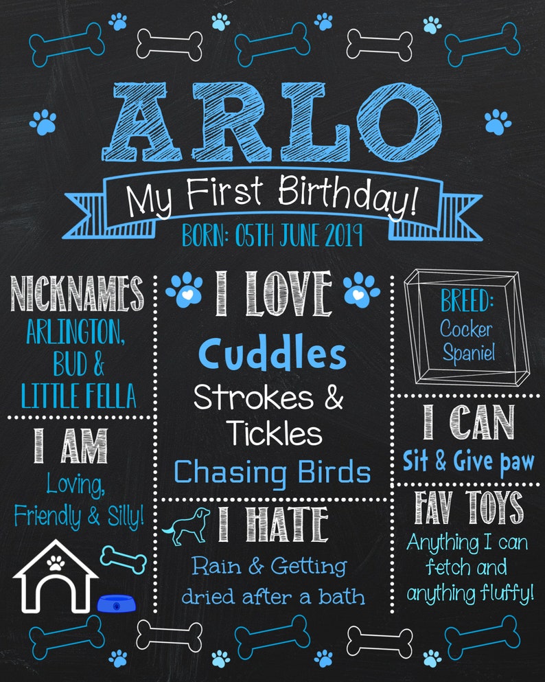 Dog Birthday Chalkboard Digital Puppy Party Chalkboard Etsy
