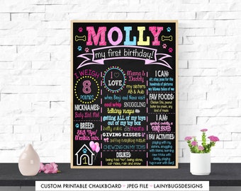 Dog First Birthday Chalkboard - Digital - Pink, Blue, Yellow Birthday Chalkboard - Puppy's First Birthday - Puppy Party - Dog Birthday Sign