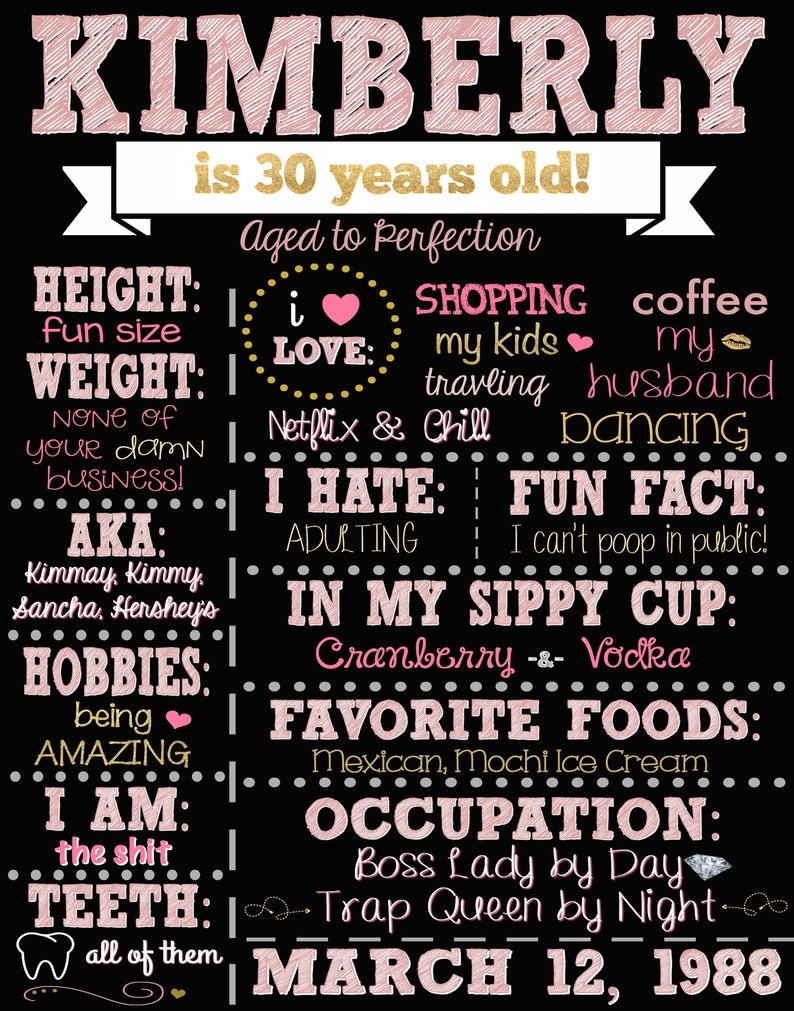 May include: A black and white chalkboard style sign with pink text celebrating a 30th birthday. The sign includes the name Kimberly, the date March 12, 1988, and a list of fun facts about the birthday person.
