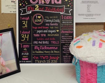 Pink and Gold 2nd Birthday Chalkboard Sign – Photo Prop (Digital File)