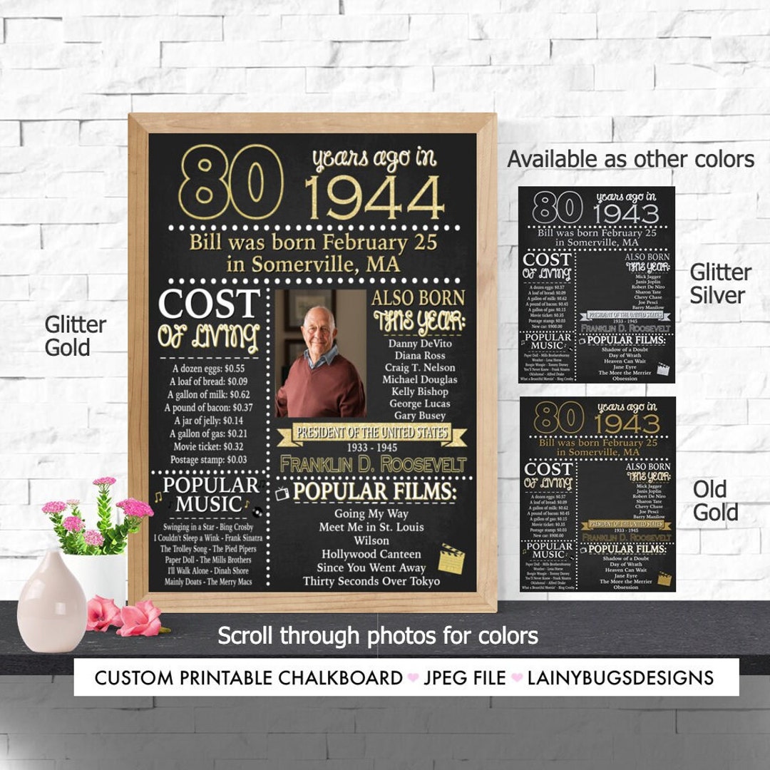 80th Birthday Sign 80th Birthday Chalkboard 1944 the Year You Were Born