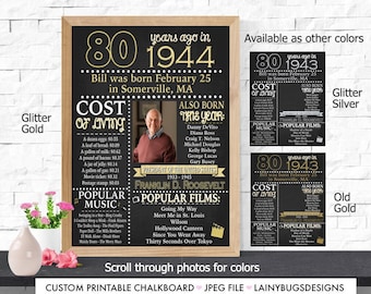 80th Birthday Sign - 80th Birthday Chalkboard - 1944 - The Year You Were Born - Adult Birthday Sign - Digital - Fun Facts 1944 - 80 Years