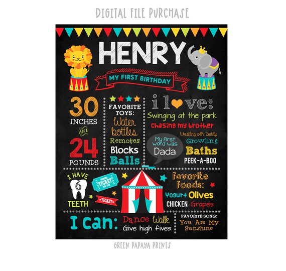 Circus First Birthday Milestone Chalkboard Poster, Carnival Sign, Any Age, Birthday Board, Gift, Keepsake, Printable Poster, Digital File Il_570xn