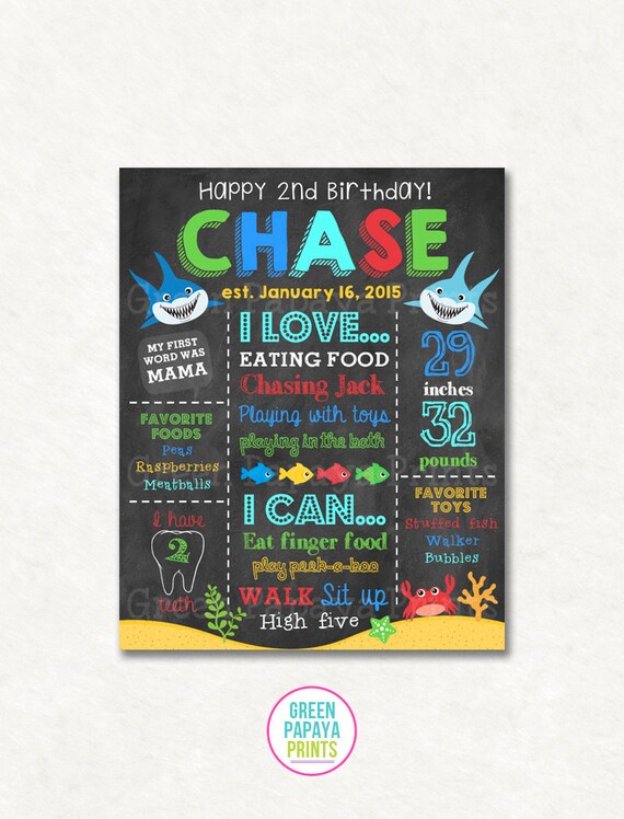 Download Baby Shark Birthday Chalkboard Sign 1st 2nd 3rd Birthday ...
