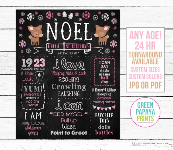 Download Banners Signs Paper Party Supplies Pink Silver Onederland Birthday Winter Onederland First Birthday Chalkboard Poster First 1st Birthday Board Digital Or Printed Poster