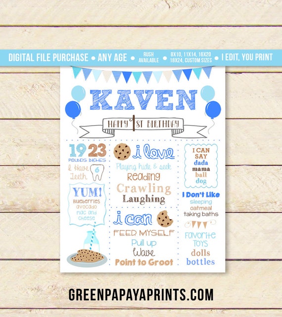 Milk and Cookies First Birthday Milestone Sign, Blue, Baby Blue, Birthday Poster, Birthday Keepsake, Personalized, Printable File Il_570xn