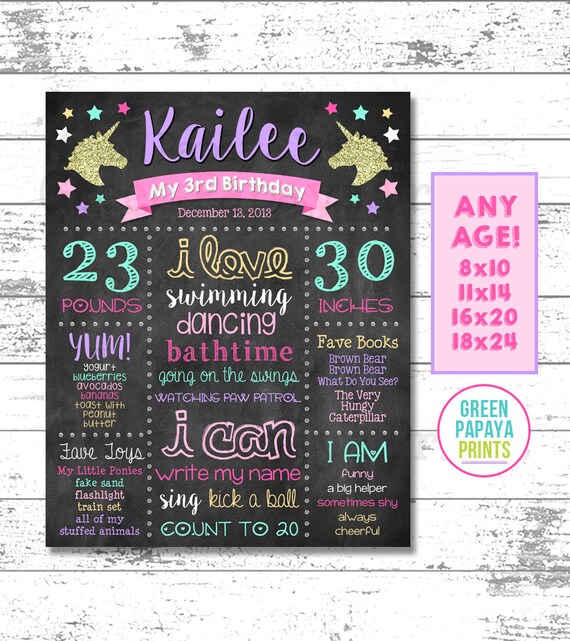 Unicorn Birthday Chalkboard Sign Birthday Decoration 1st Etsy