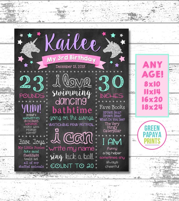 Unicorn 3rd Birthday Chalkboard Sign, First Birthday, 2nd, 3rd, 4th Birthday, Any Age, Pink, Blue, Purple, Silver Glitter, Printable File Il_570xn
