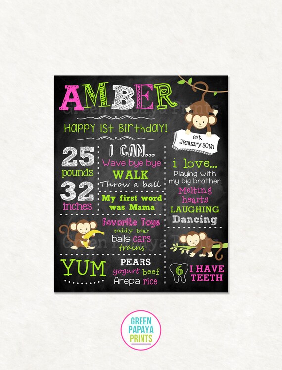 Girl's Monkey First Birthday Chalkboard Sign, 1st Birthday Poster, Printable Digital File Customized, Milestones, Photo Prop, Any Age Il_570xn