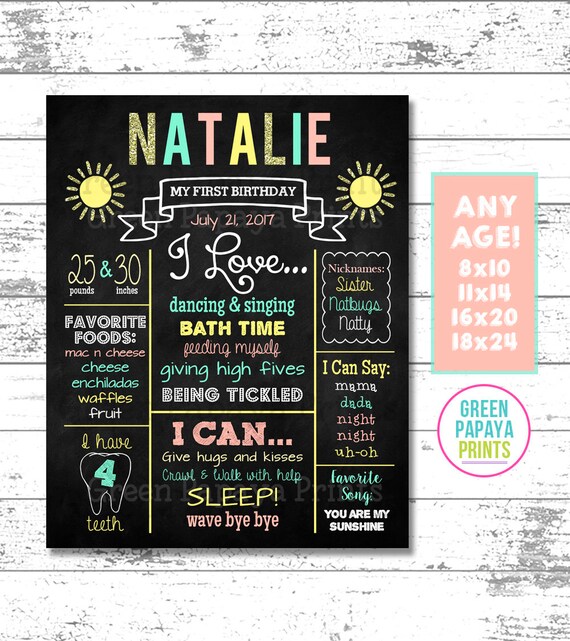 You Are My Sunshine First Birthday Decorations, 1st Birthday, Milestone Poster, Mint, Coral, Gold Glitter, Digital File Il_570xn