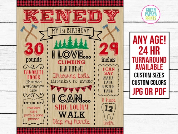 Lumberjack 2nd Birthday Chalkboard