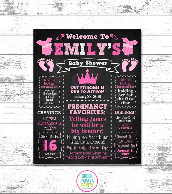 Princess Baby Shower Decoration, Poster, Sign, Welcome Sign, Decor, Printable, Fun Facts, Keepsake, Gift, Digital File, Printable Il_570xn