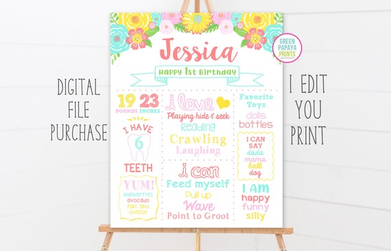 Floral Birthday Poster, Coral, Yellow, Light Pink, Aqua, First Birthday Milestone Poster, Any Age, Printable Digital File, You Print I Edit Il_570xn