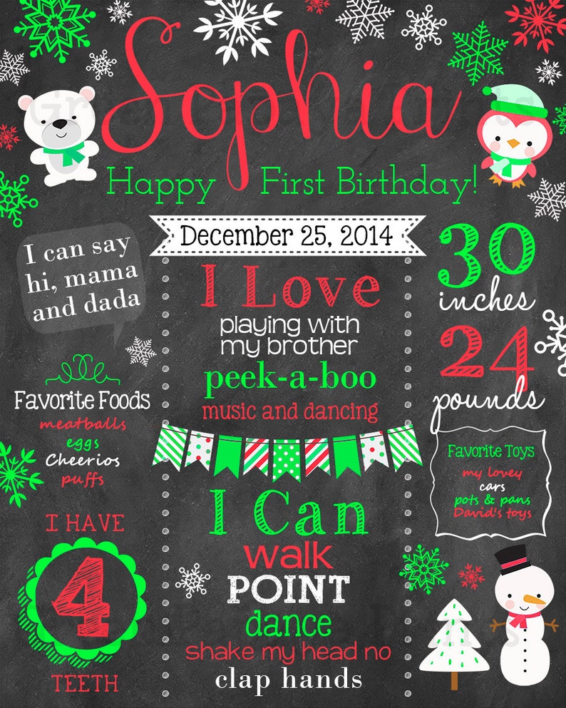 Digital File Winter Wonderland Winter Birthday First Birthday Chalkboard Snowflakes Winter Onederland Chalkboard Christmas Red Green