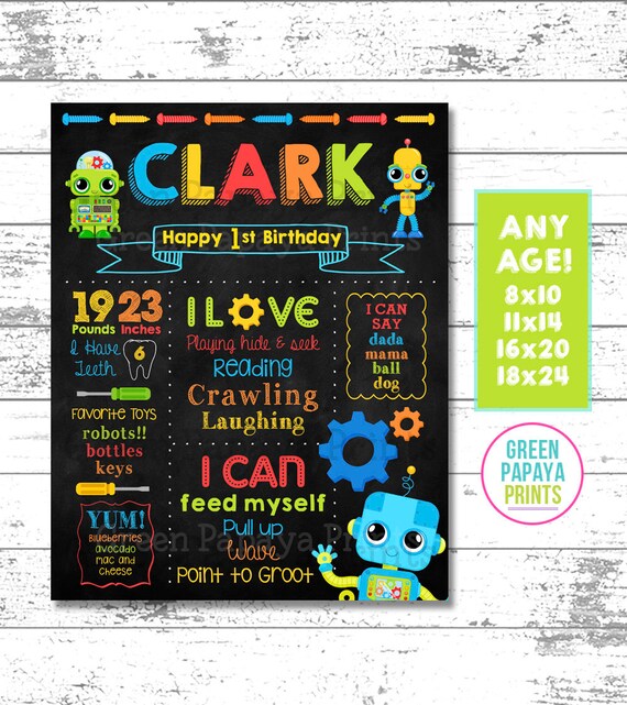 Robot First Birthday Chalkboard Sign Any Age Milestone Poster