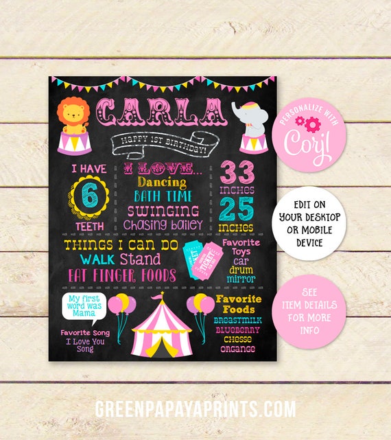 Girl's Circus First Birthday Poster, 1st Birthday Milestones, Birthday Chalkboard, You Edit, Template, Corjl, Editable, Digital File Il_570xn