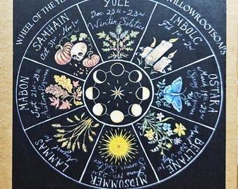 The Wheel of the Year soap bundle