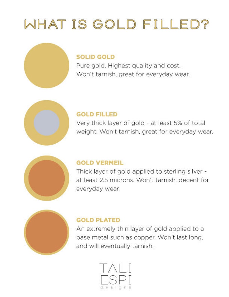 4.00mm \u2022 14k Gold Filled \u2022 ALL MY HEART