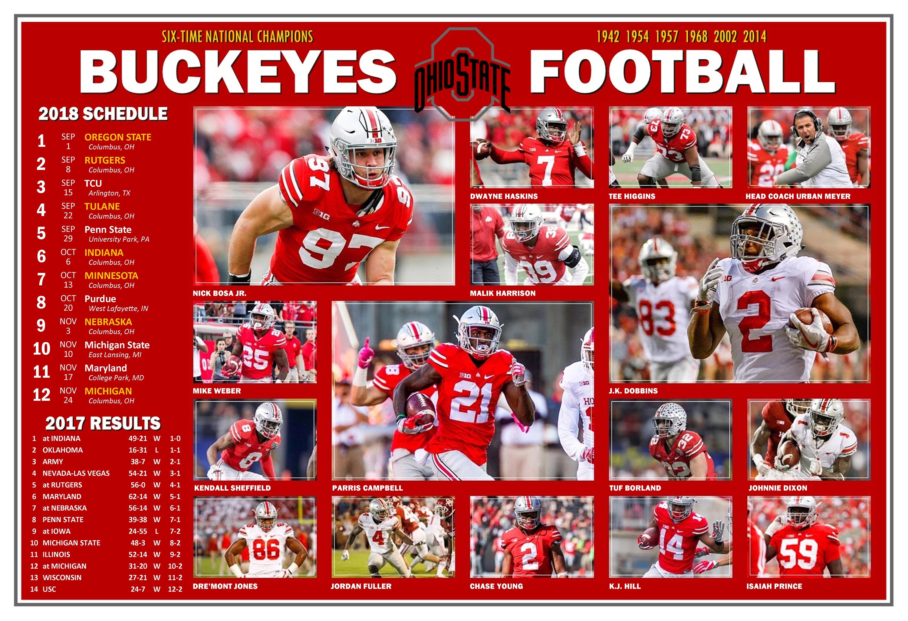 Ohio State Buckeyes 2018 Pictorial Football Schedule Poster | Etsy