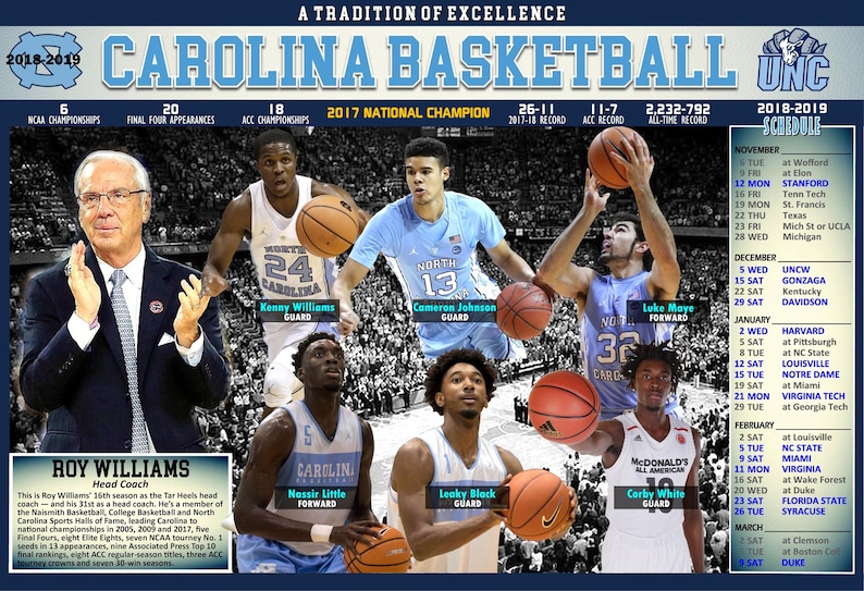 Unc Basketball Depth Chart 2018 2019