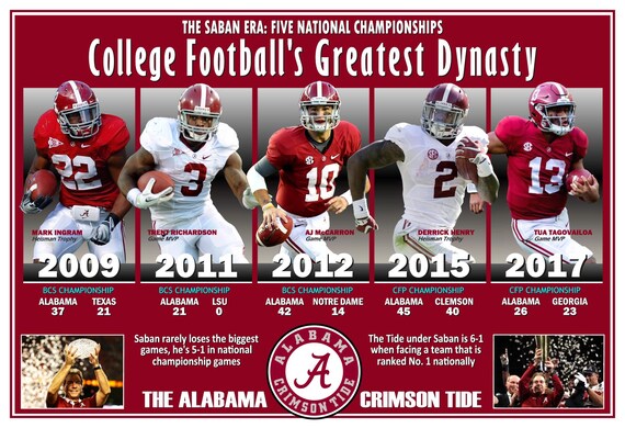 Nick Sabans Alabama Crimson Tide Dynasty 5 Titles Commemorative Poster