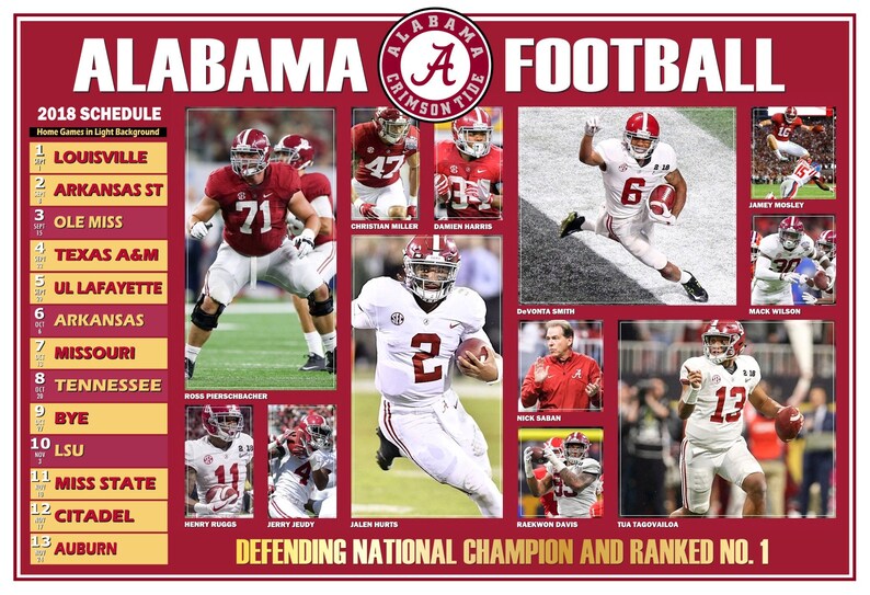 Alabama Crimson Tide 2018 Pictorial Football Poster