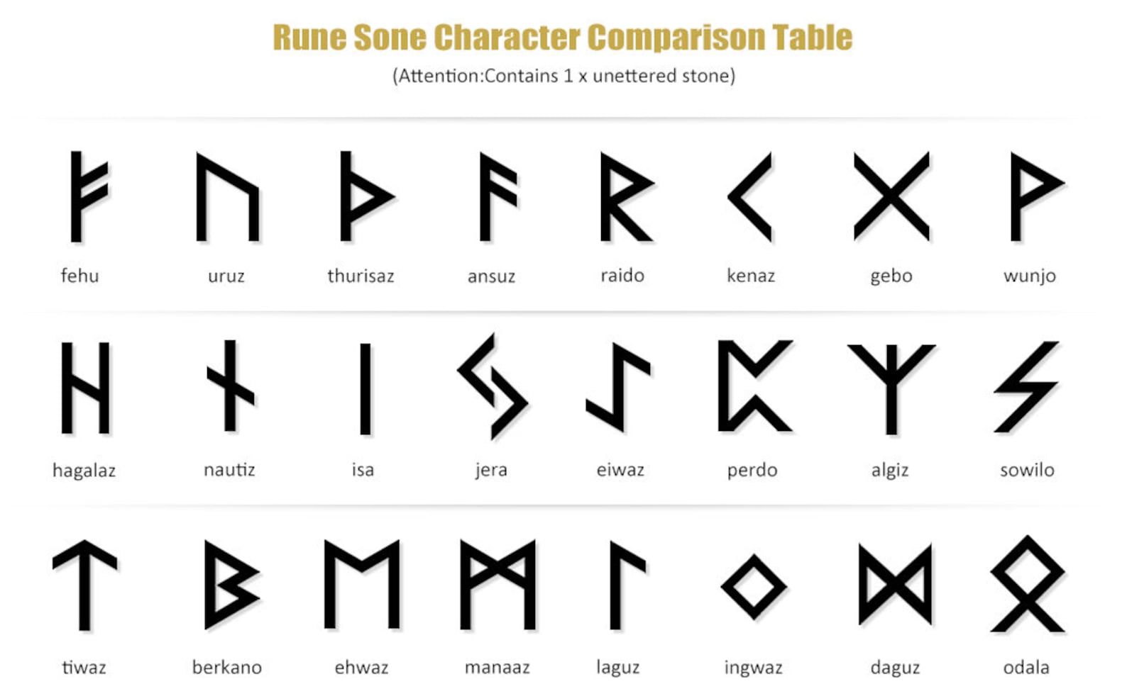 Codex rune