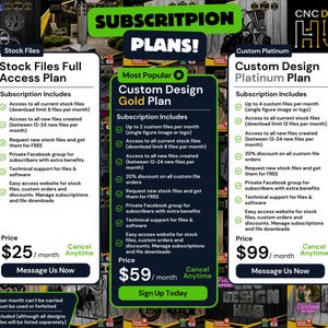 May include: A colourful graphic with three subscription plans for stock and custom design files. The plans are labelled "Stock Files Full Access Plan", "Custom Design Gold Plan", and "Custom Design Platinum Plan". Each plan lists the price and includes a description of the benefits.