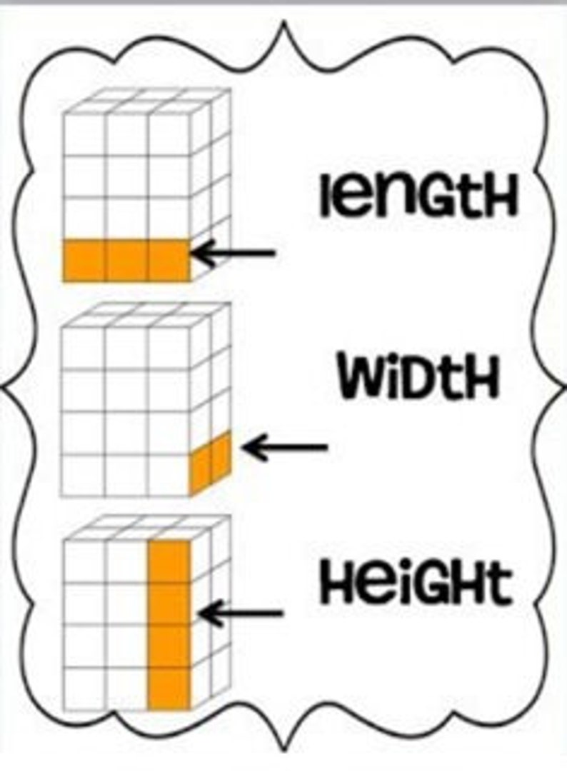 Everless логотип. Less. Ширина глубина высота на схеме. Width height. Width less.