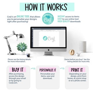May include: An informational graphic with the text "HOW IT WORKS" at the top. It explains how to use Corjl, an online tool for personalizing designs. The steps are "BUY IT", "PERSONALIZE IT", and "PRINT IT". A computer monitor is in the center.