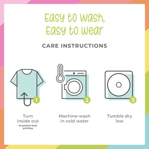 May include: A graphic with three steps for caring for a garment. The first step is to turn the garment inside out to protect heat printing. The second step is to machine wash in cold water. The third step is to tumble dry low.
