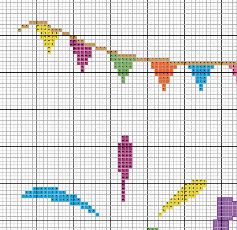 50th Birthday Cross Stitch Pattern Customizable Pdf Chart Personalized Happy Birthday Card Visual Arts Printing Printmaking Deshpandefoundationindia Org