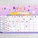 Printable Personalised Girls Reward Chart Template - Etsy