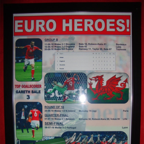 Wales Euro 2016 semi-finalists - souvenir print