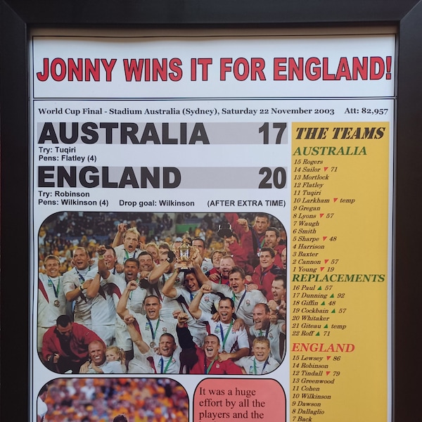 Australie 17 ans Angleterre 20 ans - Finale de la Coupe du monde de rugby 2003 - Impression souvenir