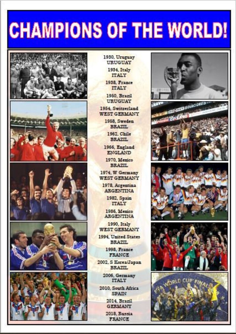 Sports Prints UK FIFA Football World Cup Winners 19302018 Etsy