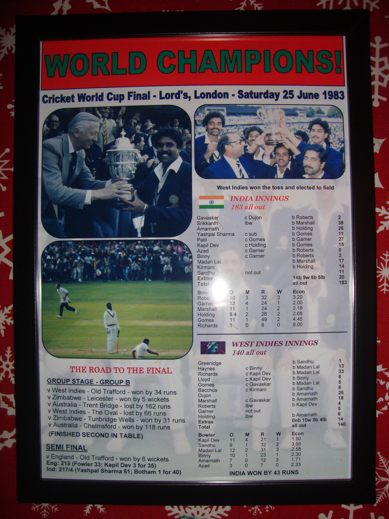 India 1983 ICC Cricket World Cup Winners Souvenir Print - Etsy