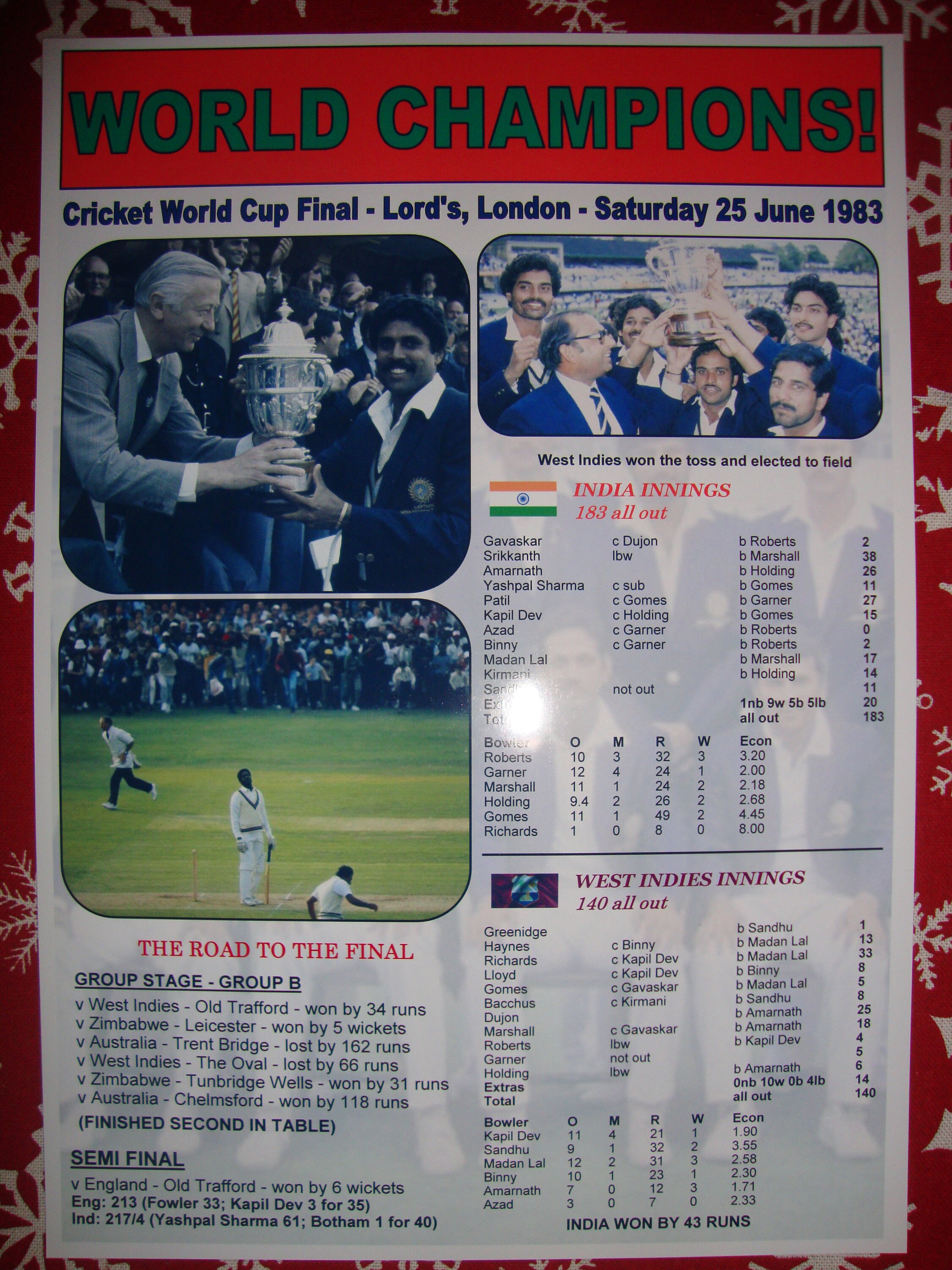 India 1983 ICC Cricket World Cup Winners Souvenir Print Etsy UK india-1983-icc-cricket-world-cup-winners-souvenir-print-etsy-uk
