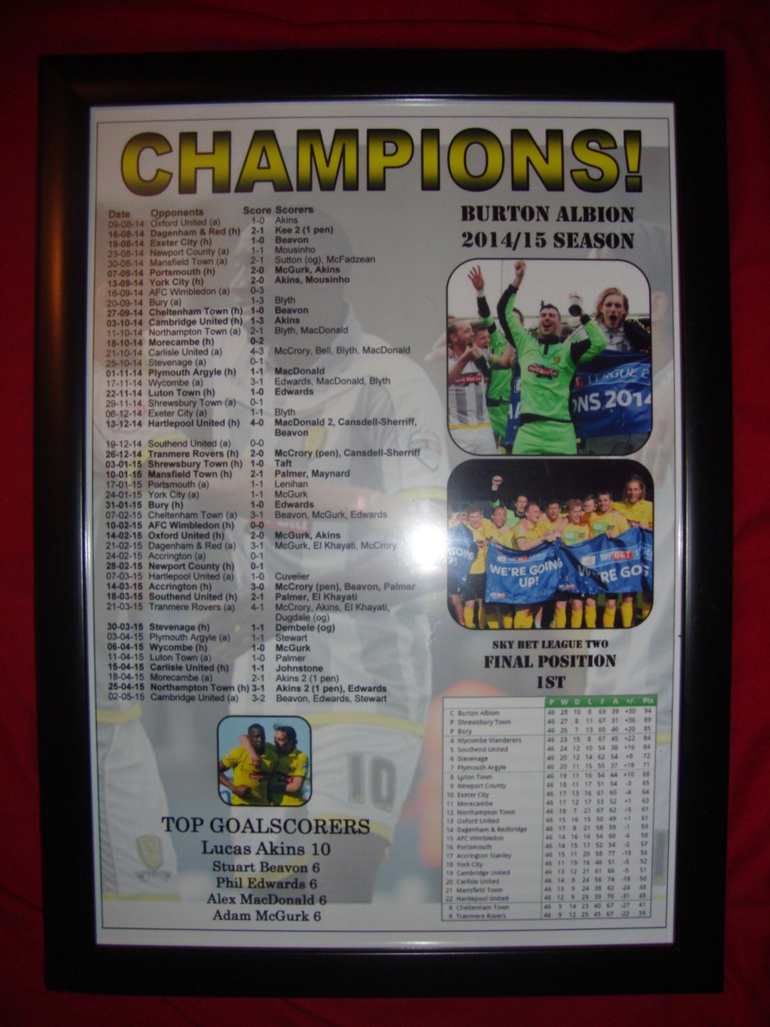 Burton Albion League Two Champions 2015 Souvenir Print Etsy