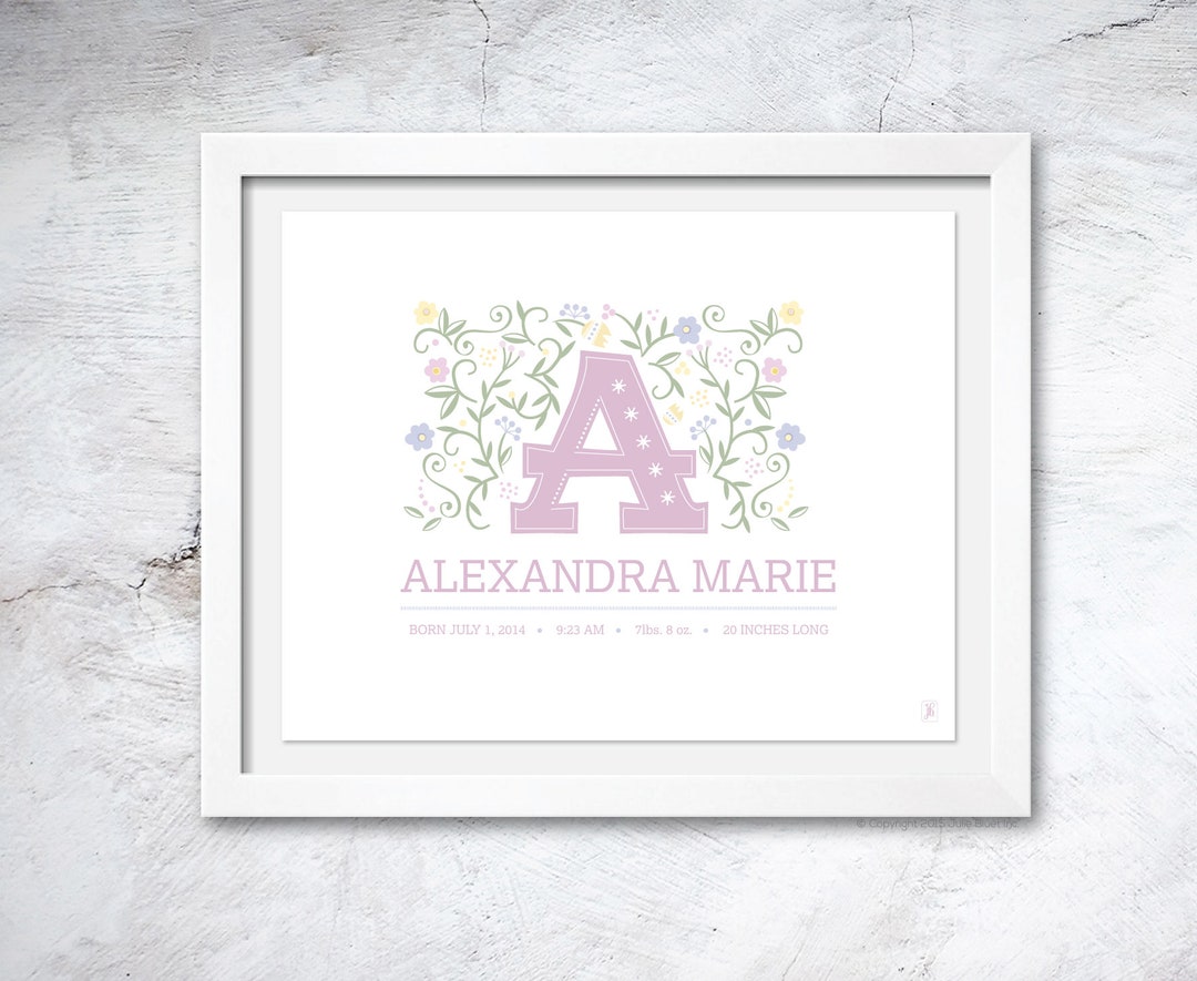 Floral Monogram Wall Art for Kids Personalized Kid's Art Etsy