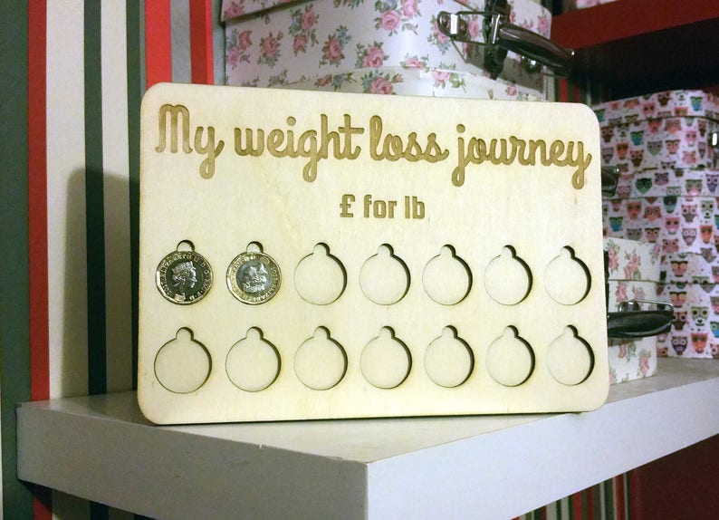 Weight Loss Reward Chart