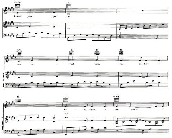 Sheet Music - 2D Fondant Edible Cake Side Toppers - Decorate The Sides of Your Cake! - D24352