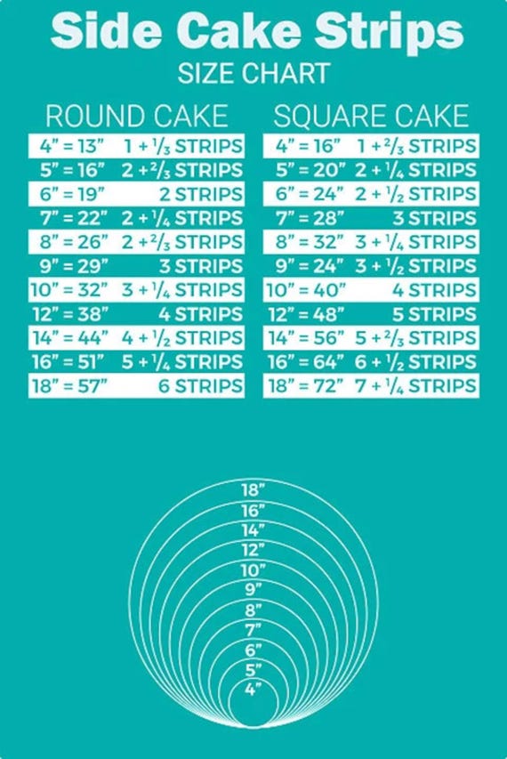 Street Road Lines Grey Background - Edible Cake and Cupcake Topper For Birthday's and Parties! - D24673