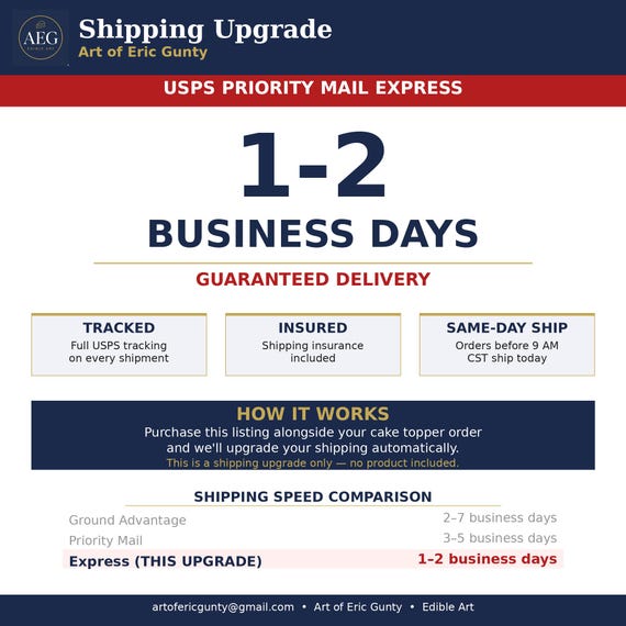 USPS Express Shipping Upgrade 1-2 Business Days, Add to Existing Order, Priority Mail Express Fast Delivery