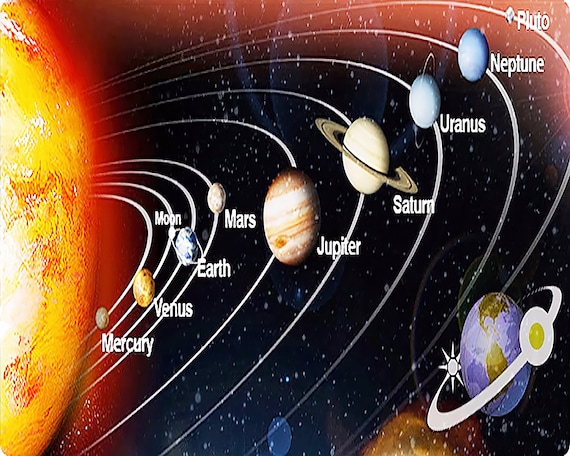 Solar System ~ Edible 2D Fondant Birthday Cake/Cupcake Topper ~ D9496