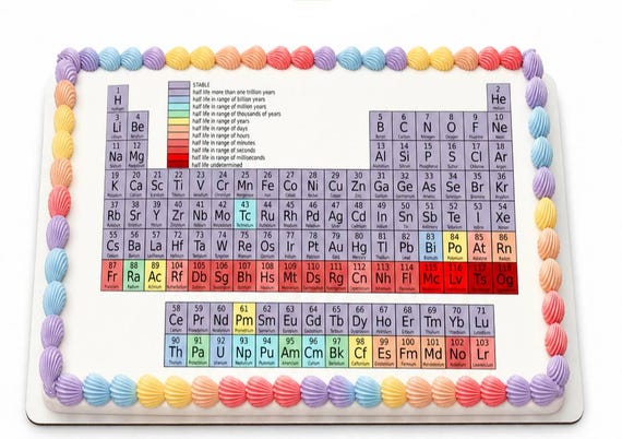 Periodic Table Elements Edible Cake Topper, Chemistry Science Frosting Sheet Image, Colorful School Classroom Nerd ~ D22010