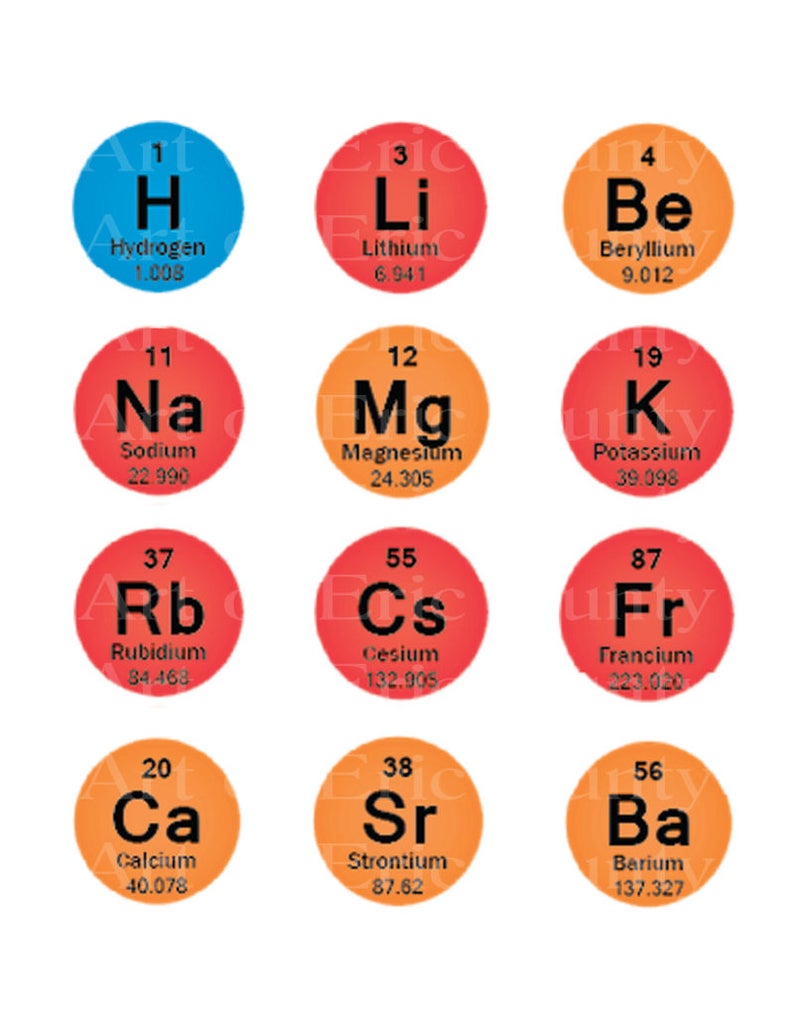 120 Periodic Table Of Elements Individual 2 Round Edible Cupcake Toppers For Birthday S And Parties D22840