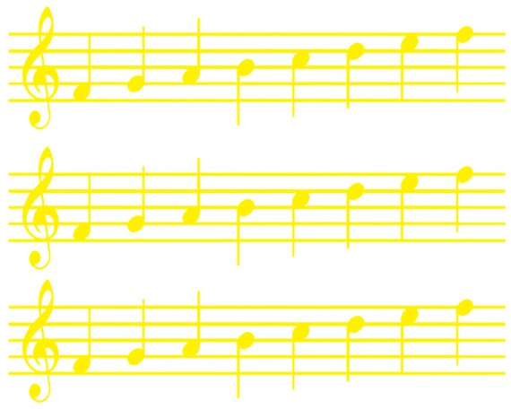 Yellow Sheet Music Band Notes Birthday - Side Strips ~ Edible 2D Fondant Birthday Cake Side Toppers ~ D22688